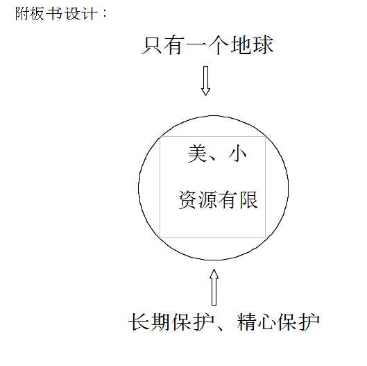 焦点比赛